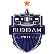 Buriram United logo