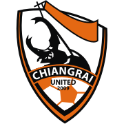 Singha Chiangrai United logo