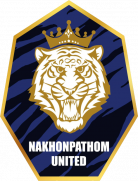 Nakhon Pathom FC logo